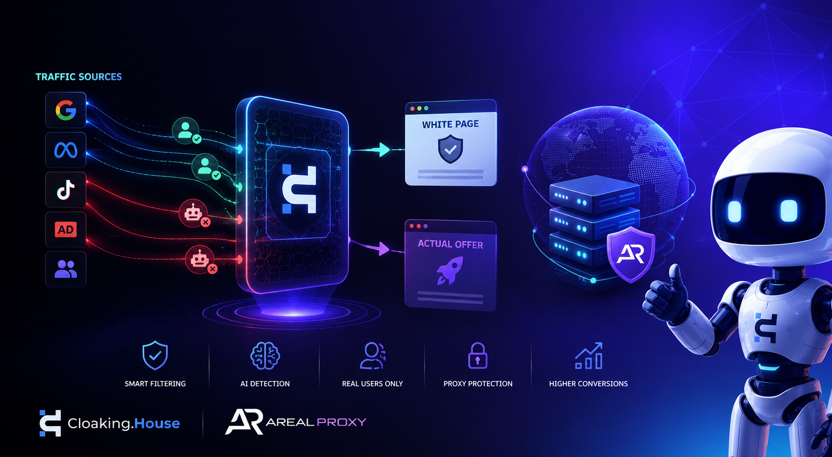 Cloaking + Proxies in Affiliate Marketing